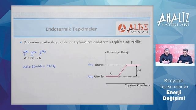 Kimyasal Tepkimelerde Enerji Değişimi 1 (Kimya Öğretmenimiz Ferhat Hoca)