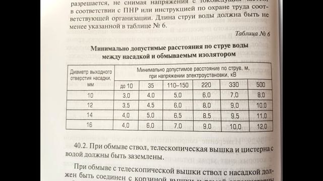 Аудиокнига Новые правила по охране труда при эксплуатации электроустановок 903н. Часть 3. смотреть онлайн