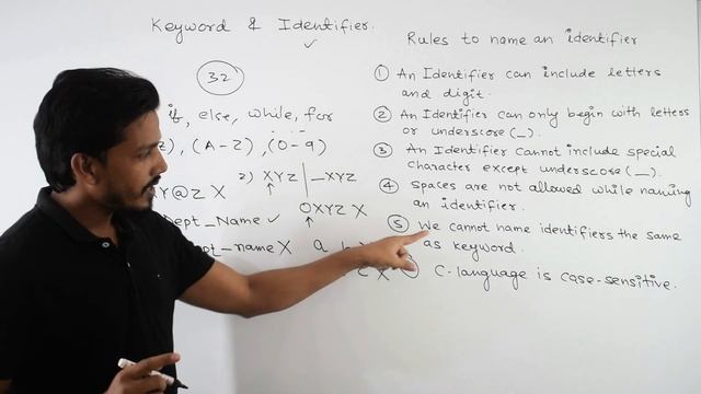 Keyword and Identifier || C Programming смотреть онлайн