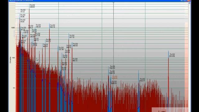 Set and Analysis смотреть онлайн