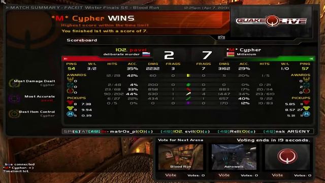 Cypher vs pavel - FACEIT Winter Finals Grand Final [April 7, 2013] (Quake Live VOD) смотреть онлайн