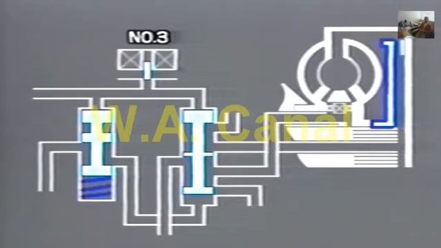 Transmisión automática controlada electrónicamente смотреть онлайн