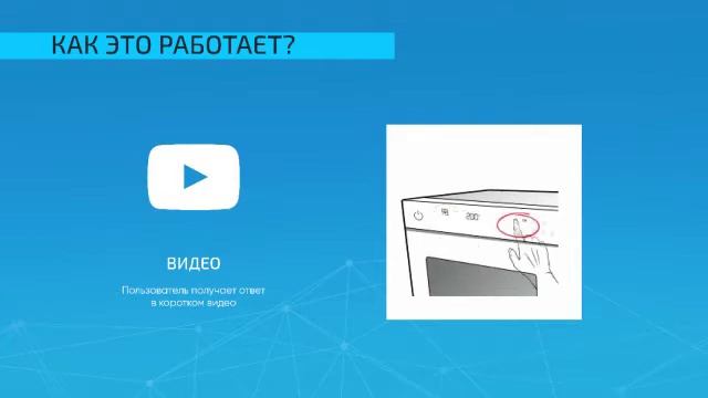 видео презентация смотреть онлайн