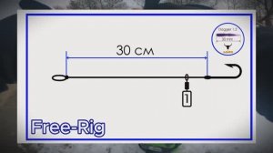 Оснастка  Free-Rig в условиях сброса. Nano One Air. Мормышинг/Микроджиг.