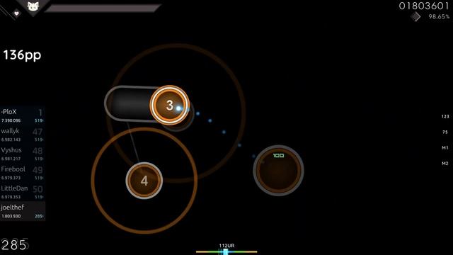 joelthef- DOES - Guren [Kage] by Kagetsu, (5.44 ⭐) смотреть онлайн