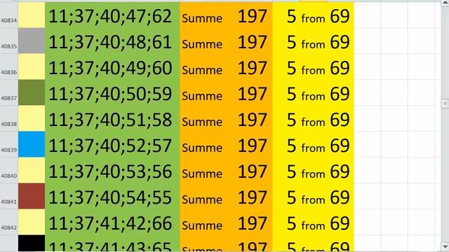 lotto combinations Powerball Jackpot 5x69 Summa 197 video 36 смотреть онлайн