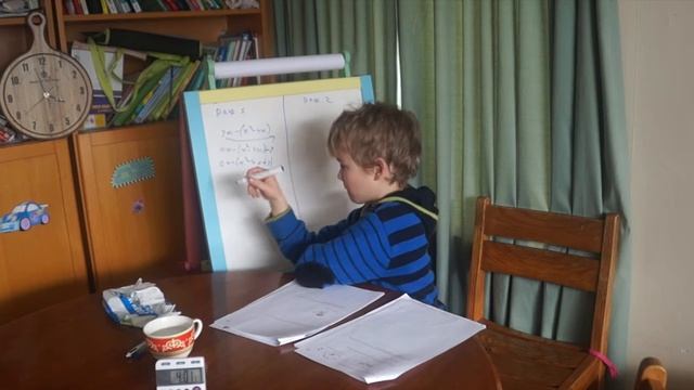NZQA 91027 MCAT 2016 parabola word problems are being solved by a 9 year old! смотреть онлайн