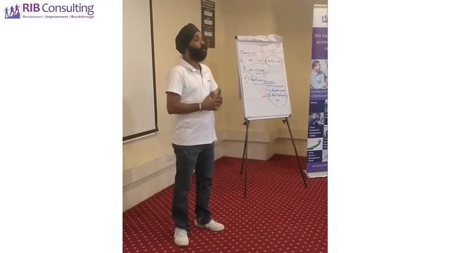 Kaizen Coordinator Training Feedback (Participant - Charanjeet Singh) смотреть онлайн