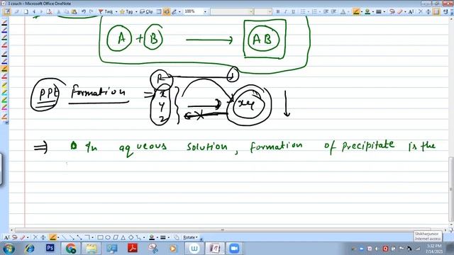 SHIKHAR CLASSES | ARGON BATCH | CHEMISTRY смотреть онлайн