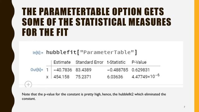 Wolfram Cloud (Mathematica): Fit Data to Straight Line (ex. Hubble's Data) смотреть онлайн