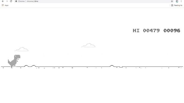 Google Chrome Dino on the Horse Racing like an Athlete 2021 | WhatismyLocalIP смотреть онлайн