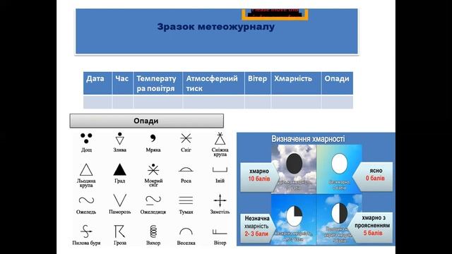 6 клас географічні дослідження смотреть онлайн