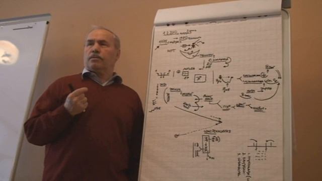 Целеполагание на модуль Параллелизм при работе с субъектом мысли и предикатом 2010 смотреть онлайн
