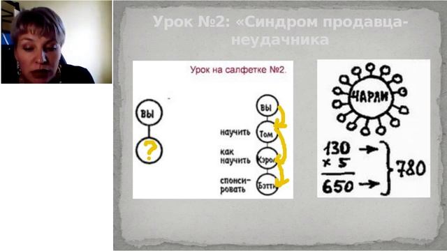 10 уроков на салфетках. УД Ольга РАДНАЕВА (Евпатория) смотреть онлайн