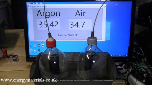 The properties of Argon смотреть онлайн