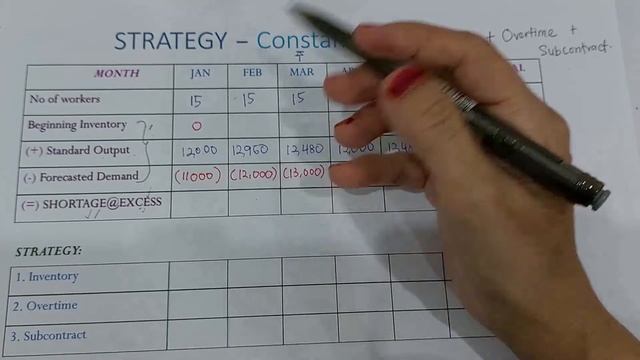 CHP 8-AGGREGATE PLAN - PART 1C (constant) смотреть онлайн