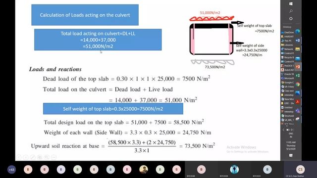 Design of Box culvert Lecture 1 смотреть онлайн