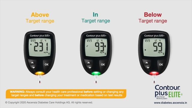 Contour plus Elite- Smart light Target range indicator смотреть онлайн