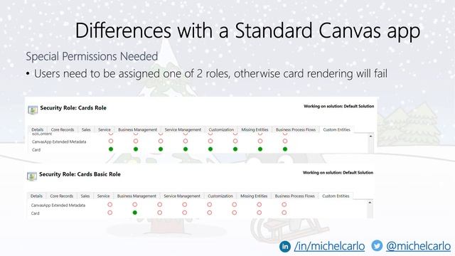 Day 13 - Building mini-apps for Microsoft Teams using Cards for Power Apps with Michel Mendes смотреть онлайн
