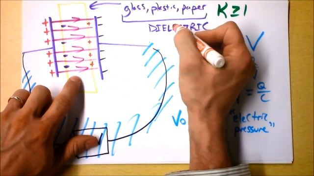 Dielectrics in Capacitors and Otherwise | Doc Physics смотреть онлайн