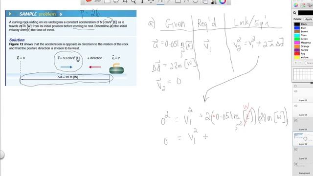 Kinematic Equations - Grade 12 Physics смотреть онлайн