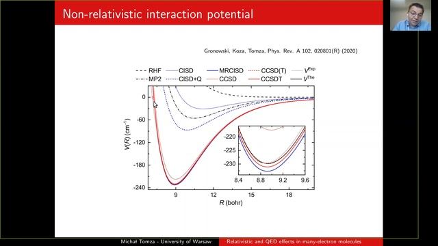 Michał Tomza "Relativistic and QED effects in many-electron diatomic NaLi and AlF molecules" смотреть онлайн