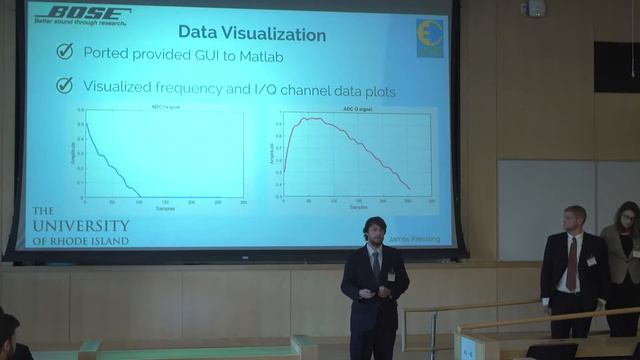 Personal Radar - ELECOMP 2017 Fall Symposium - Bose смотреть онлайн