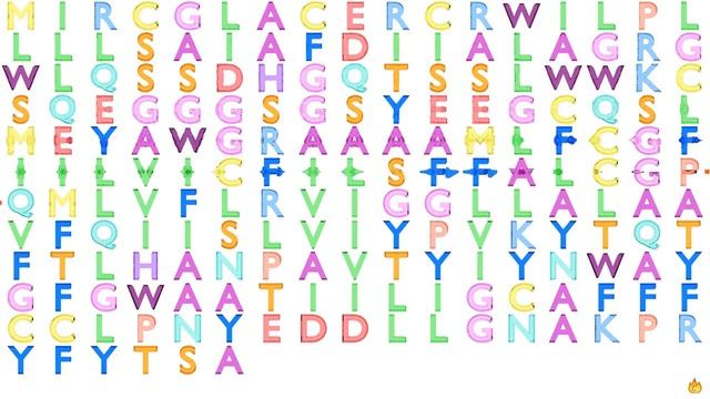 Gene Music using Protein Sequence of PERP "PERP, TP53 APOPTOSIS EFFECTOR" смотреть онлайн