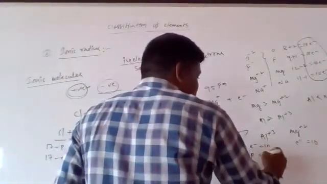 3 11 sci chem 20 08 2020 смотреть онлайн