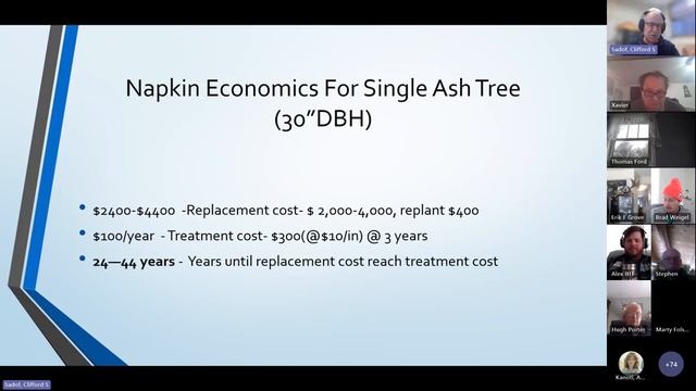 Emerald Ash Borer EAB and other Tree Health Concerns for Maine Cities and Towns December 4, 2023 смотреть онлайн