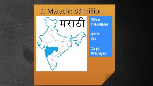 Languages of India смотреть онлайн