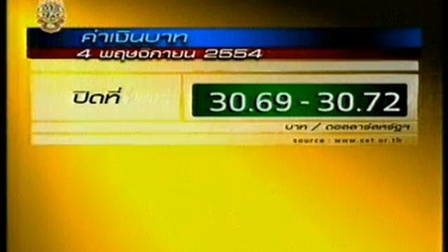 YLG on เด็ดเศรษฐกิจ 07/11/54 смотреть онлайн
