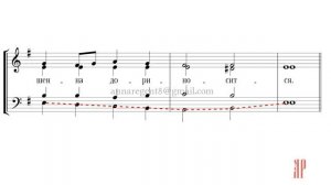 Ныне Силы Небесныя, Обиходное - Басовая партия