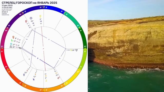 ♐️СТРЕЛЕЦ ГОРОСКОП НА ЯНВАРЬ 2025 года🔴ВНИМАНИЕ КАРМА и АНГЕЛ ХРАНИТЕЛЬ! НОВОЛУНИЕ и ПОЛНОЛУНИЕ смотреть онлайн