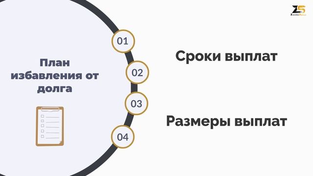 Финансовая подготовка к рамадану часть 2. Рамадан 2022. Месяц Поста 2022 смотреть онлайн