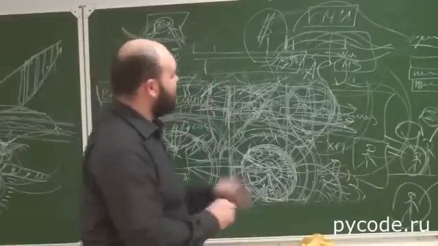 А В Холопов. Человек и технологии постмодерна смотреть онлайн