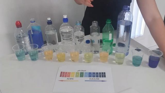 PH TEST on bottled water, tap water, soft drink and 9.5 Kangen water смотреть онлайн