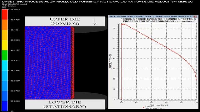al mechanical cold f0 ld1p5 смотреть онлайн