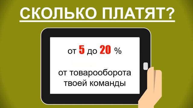 ПРЕЗЕНТАЦИЯ БИЗНЕСА AVON online смотреть онлайн