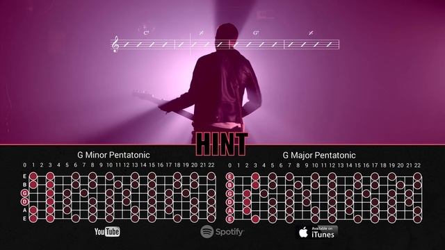 Funk Blues Guitar Backing Track in G (12 Bar) | 90Bpm смотреть онлайн
