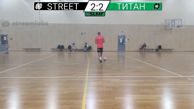 МФК ТИТАН - AFC Street (группа "А" COMEBACK - 2022) смотреть онлайн