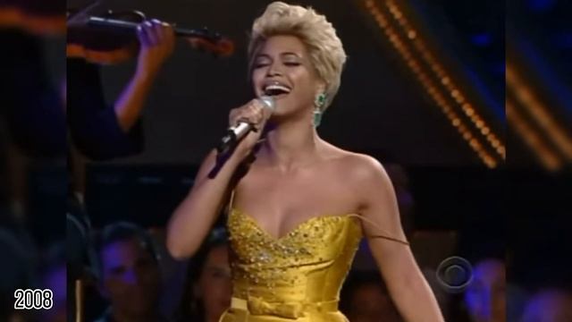 Beyoncé Vocals Evolution (1988 - 2020)