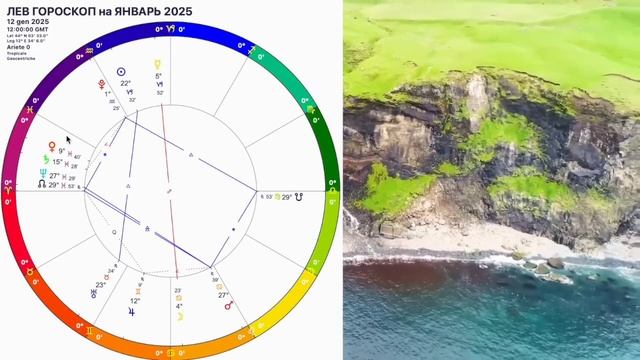 ♌️ЛЕВ ГОРОСКОП НА ЯНВАРЬ 2025 года🔴ВНИМАНИЕ КАРМА и АНГЕЛ ХРАНИТЕЛЬ! НОВОЛУНИЕ и ПОЛНОЛУНИЕ смотреть онлайн