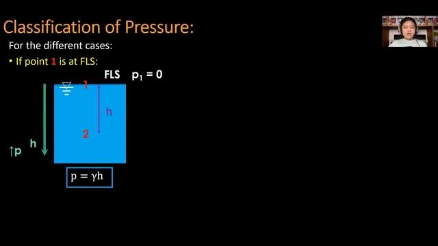 FLUID PRESSURE (Module 2 Unit 1) смотреть онлайн