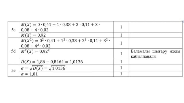 ТЖБ 10 СЫНЫП 4 ТОҚСАН АЛГЕБРА ТОҚСАНДЫҚ ЖИЫНТЫҚ БАҒАЛАУ 10-сынып алгебра Тоқсандық жиынтық бағалау смотреть онлайн