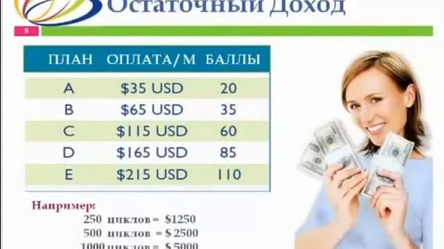 Как зарабатывать в Talk Fusion skype - volk24200 смотреть онлайн