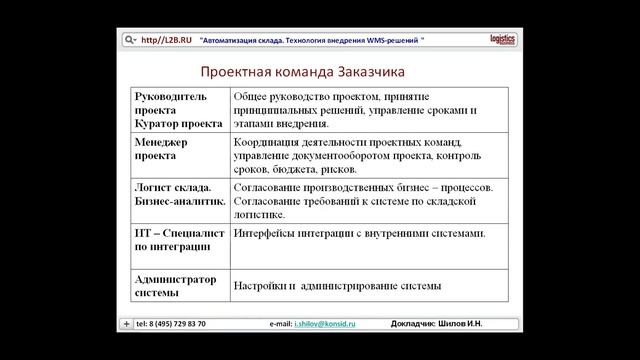 Вебинар L2B 2011 года. Технология внедрения WMS системы. ч.1-2 смотреть онлайн