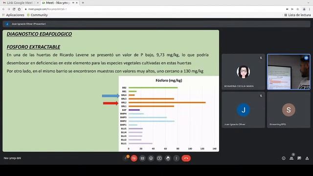 Defensa Trabajo Final Nestor Ocon смотреть онлайн