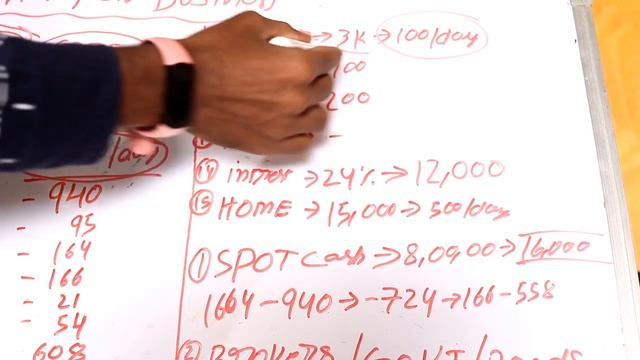 See How this business gives 6 Lakh loss to owners🤔|Every business man should think like this смотреть онлайн