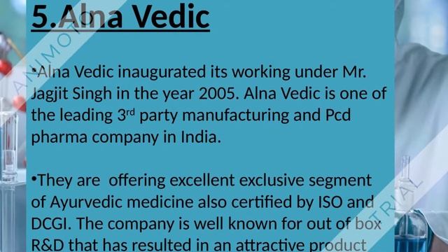 Third Party Manufacturers for Derma Medicines смотреть онлайн